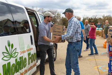 Convoy Of Hope — Non Profit Data.